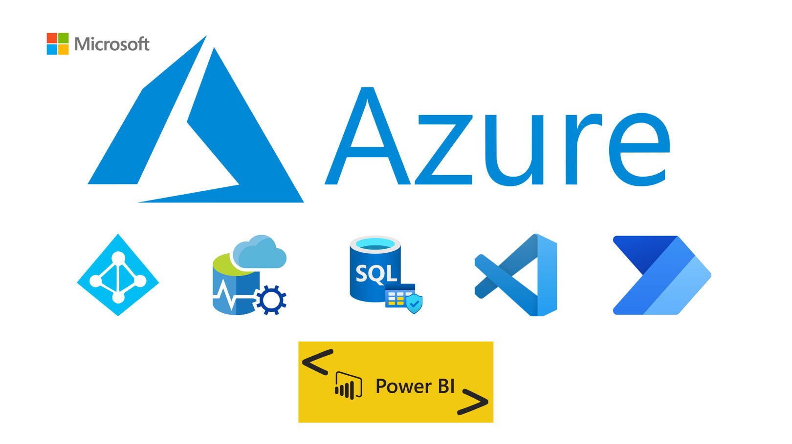 Azure AD Administration Optimizing Azure AD for Publishing Web Reports on Power BI Embedded